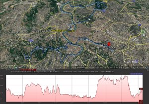 grafico-altimetria-parchidiroma