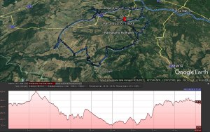 altimetria-san-giovenale